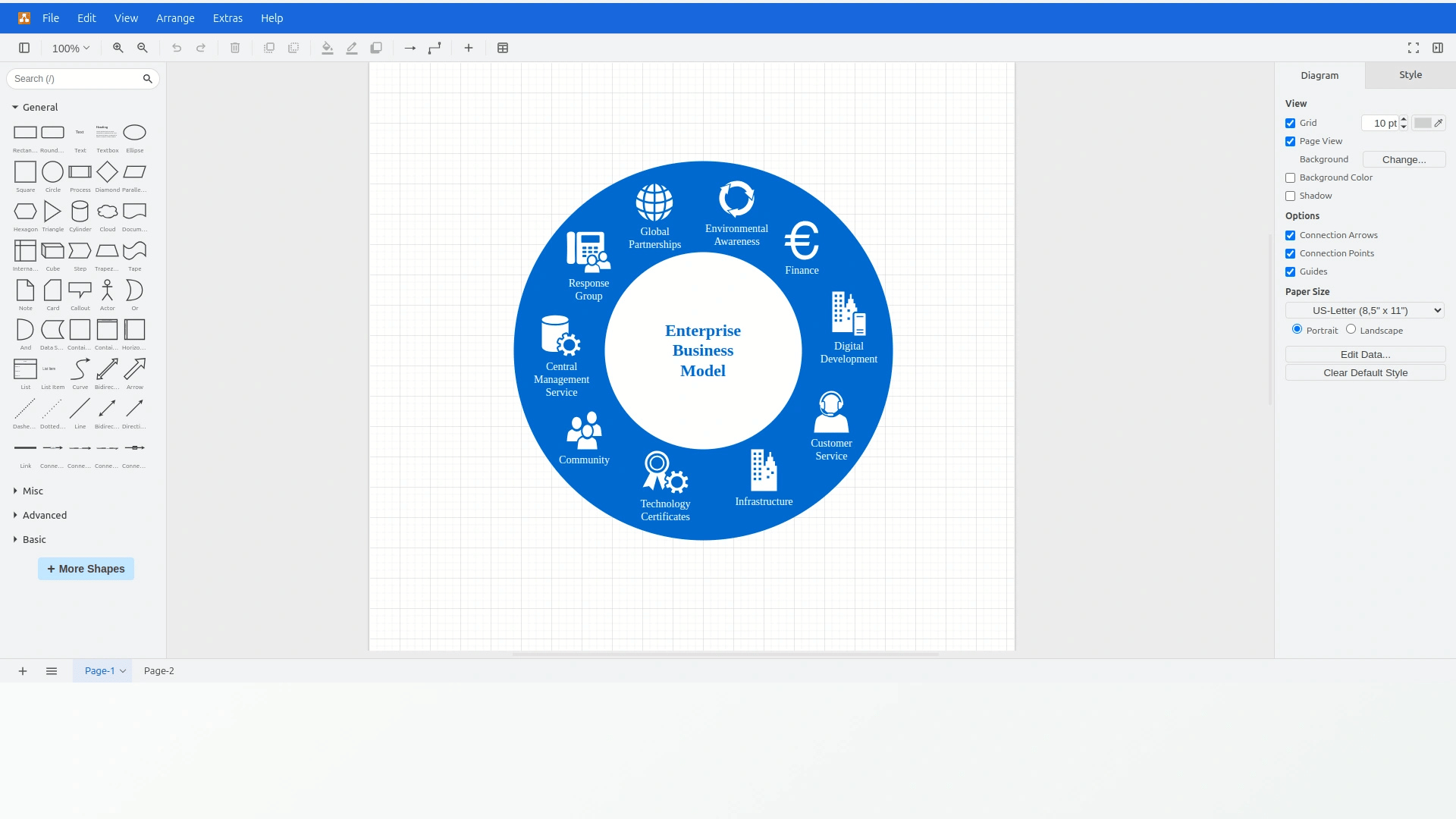 Organic Vegetable Box